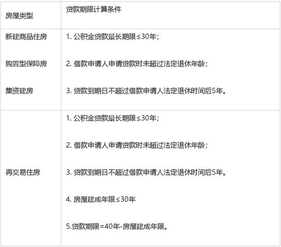 2025逾期新规定会对借款人产生哪些影响