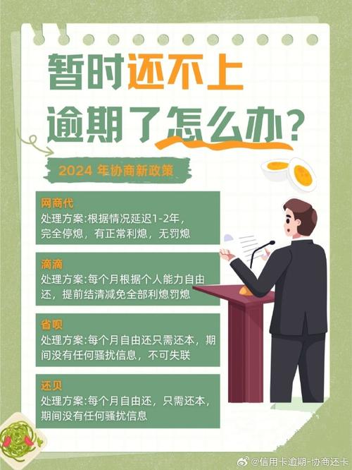 最新负债逾期处理规定