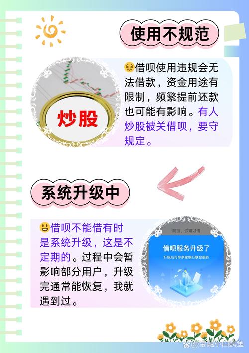 如果借呗的钱不还会怎么样