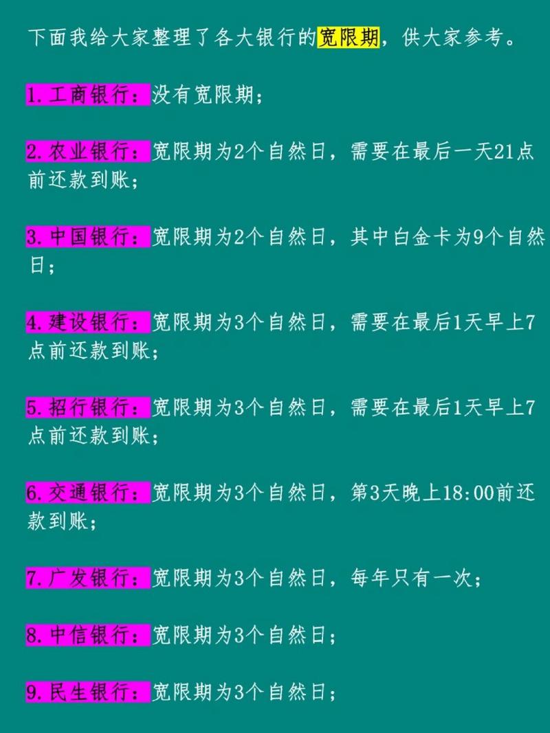 信用卡宽限期内会打电话吗