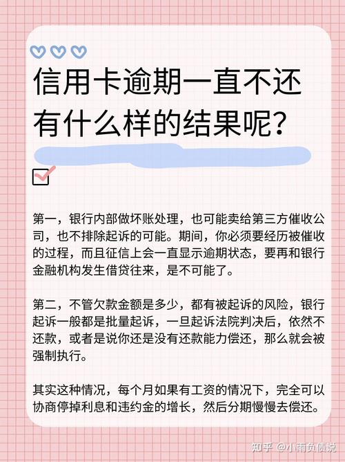 信用卡不小心逾期了可以先还最低吗？这样做有什么影响？