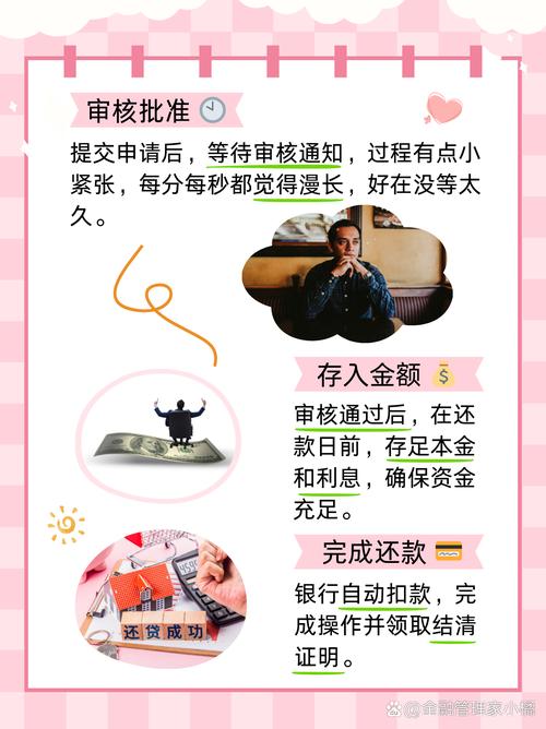 中国银行 提前还款流程